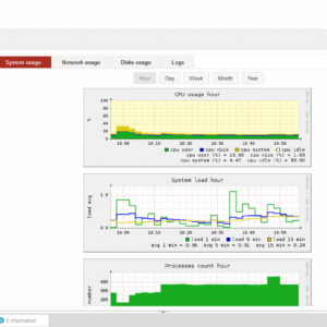 Open-E JovianDSS Diagnostics