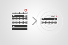 hyperconvergent HA infrastructure