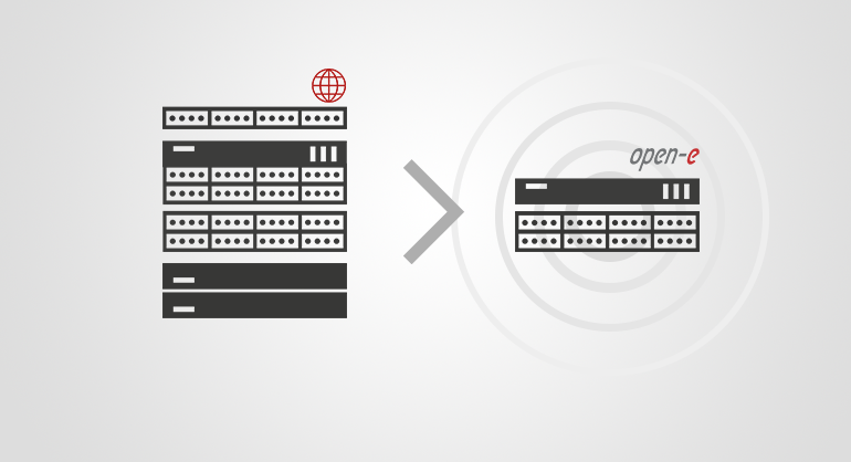 hyperconvergent HA infrastructure