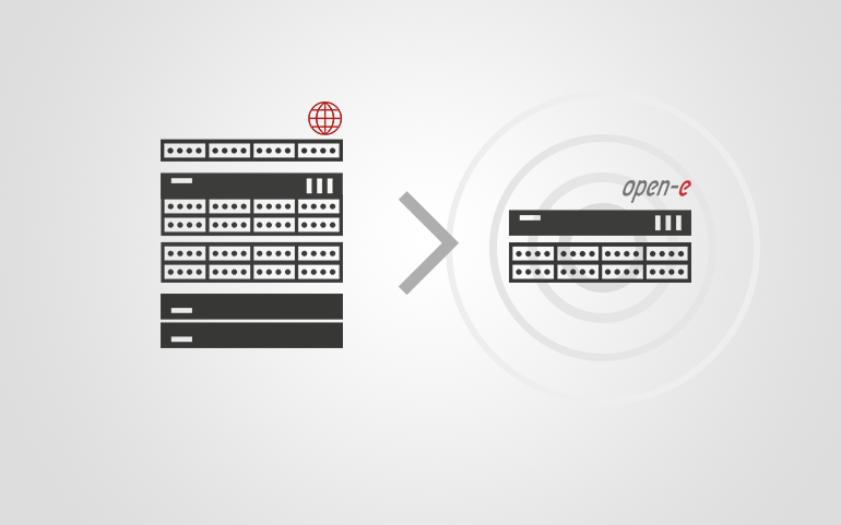 hyperconvergent HA infrastructure