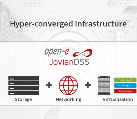 Hyper-converged platform