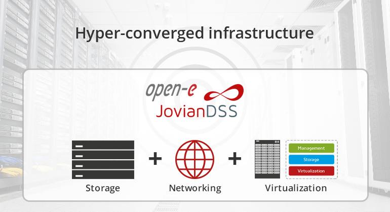 Hyper-converged platform