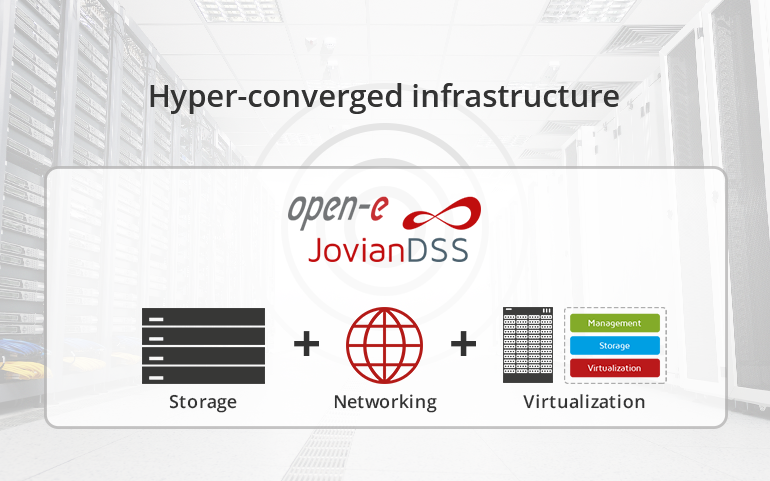 Hyper-converged platform