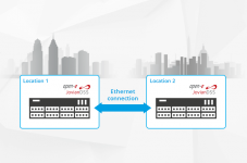 Open-E JovianDSS Cluster over Ethernet