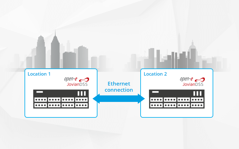 Open-E JovianDSS Cluster over Ethernet