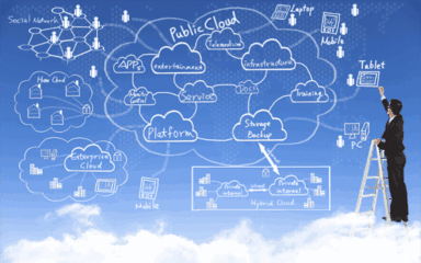 Take your data to the Clouds