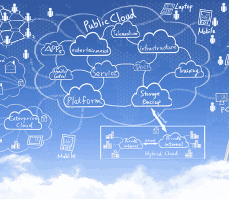 Take your data to the Clouds