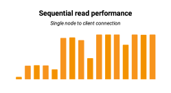 statistics thumbnail