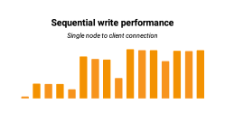 statistics thumbnail