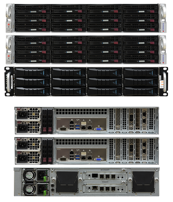 Thomas Krenn 2U Intel Dual-CPU RI2212 HA Shared Storage Cluster