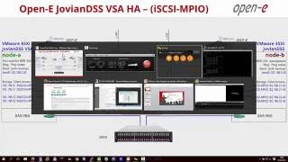 Data Integrity by design - Self-healing with Open-E JovianDSS