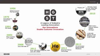 Open-E JovianDSS with HGST 4U60 Storage Enclosure