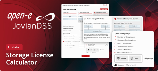 License Calculator