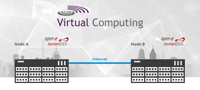 Virtual Computing Case Study