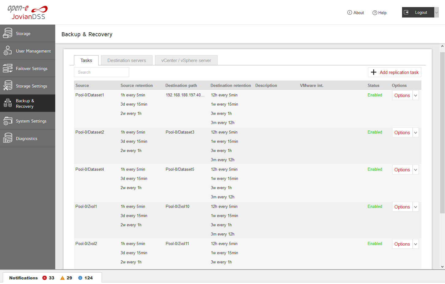 Open-E JovianDSS Screenshots Backup and Recovery task list